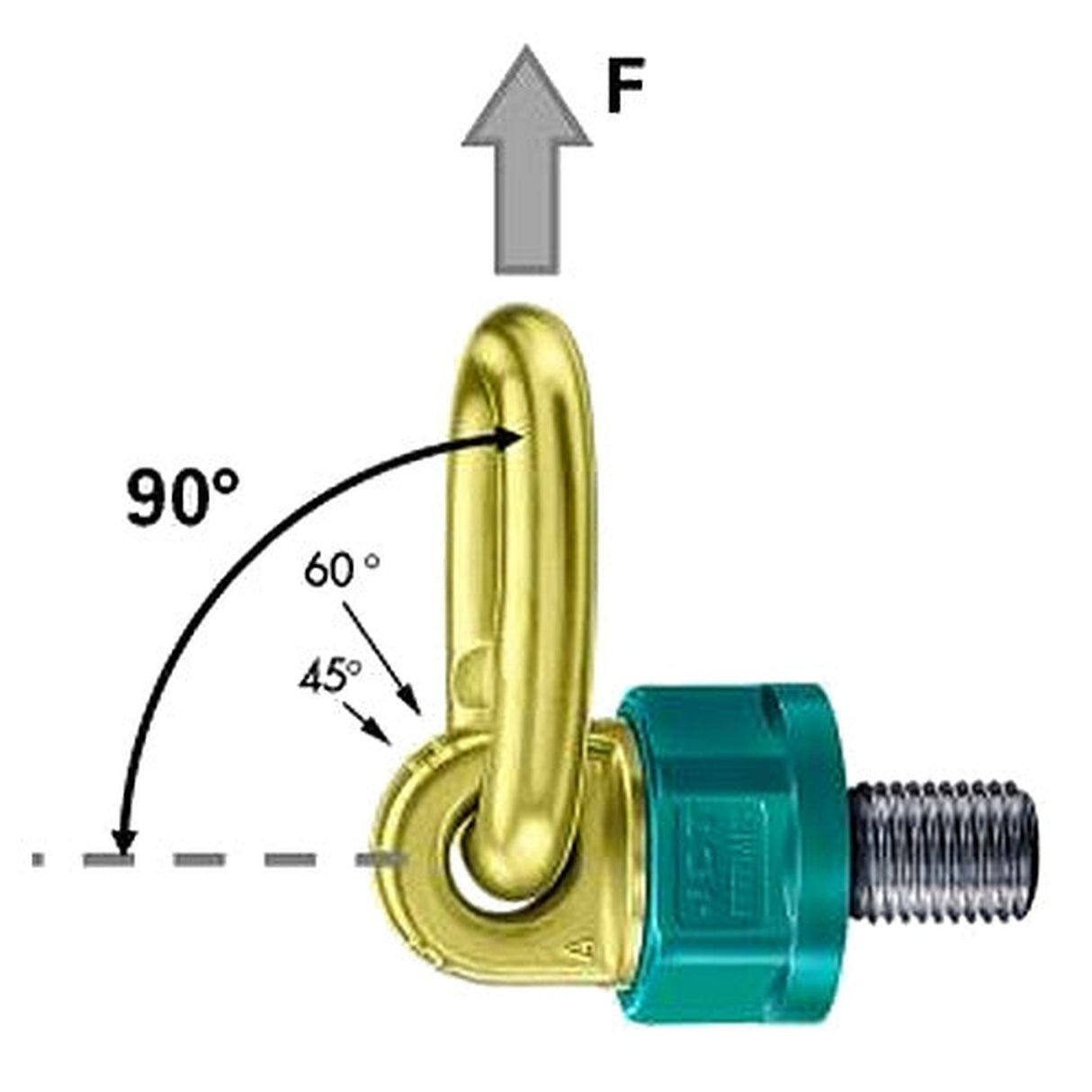 Vázací bod se závitem Theipa Point - TP, třída 10