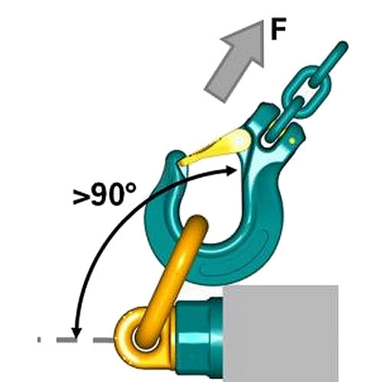 Vázací bod se závitem Theipa Point - TP, třída 10