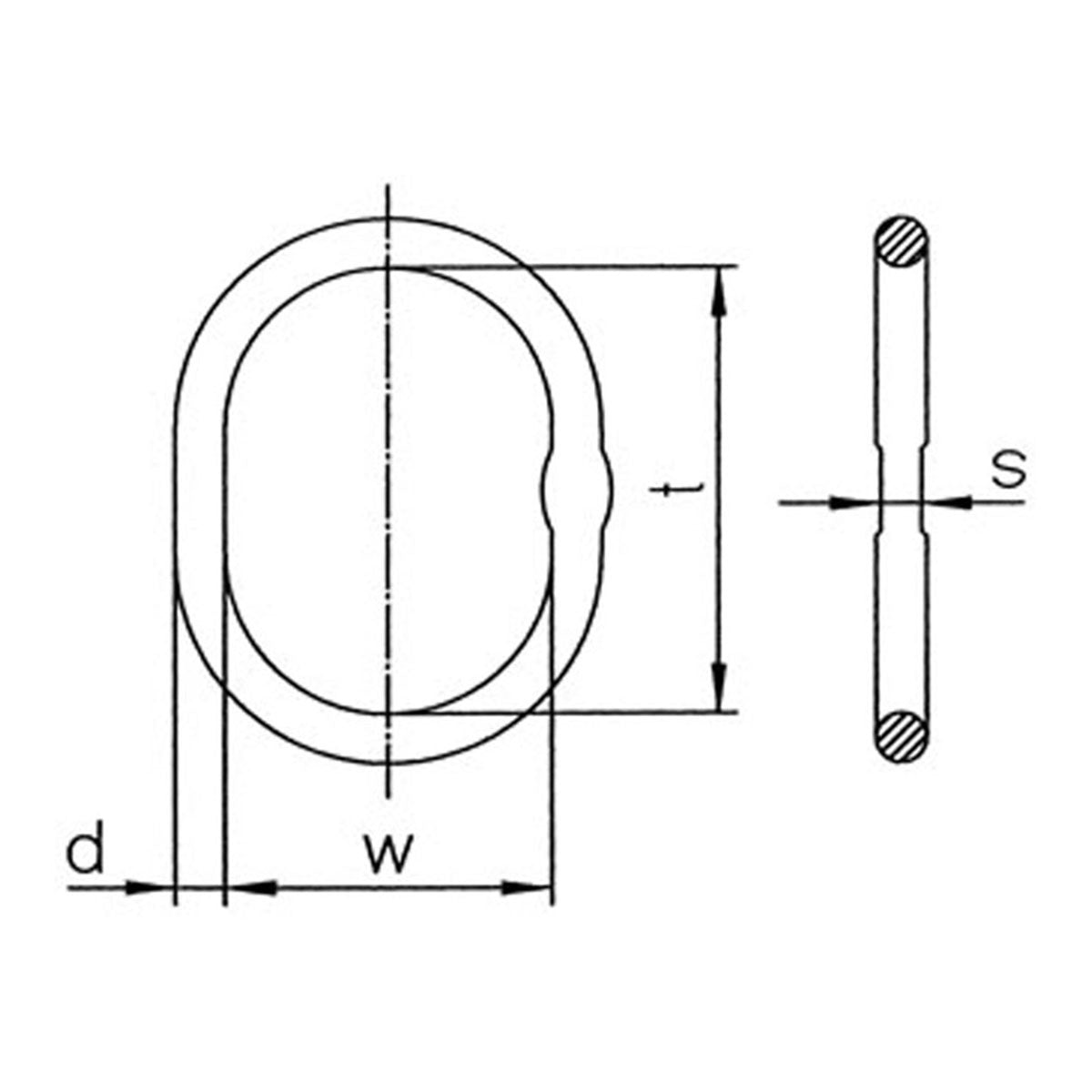 Zvětšený zavěšovací článek MW, třída 10, PEWAG WINNER