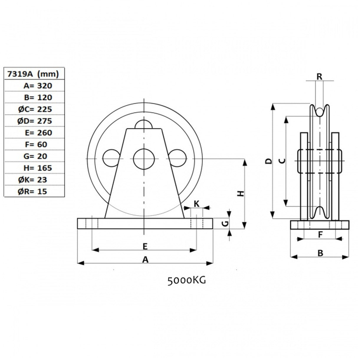 Kladka s přírubou, typ 73, pozinkovaná, nosnost 500-5000kg