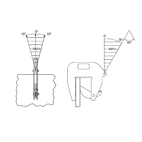 Vertikální zvedací svěrka IPCC - CROSBY