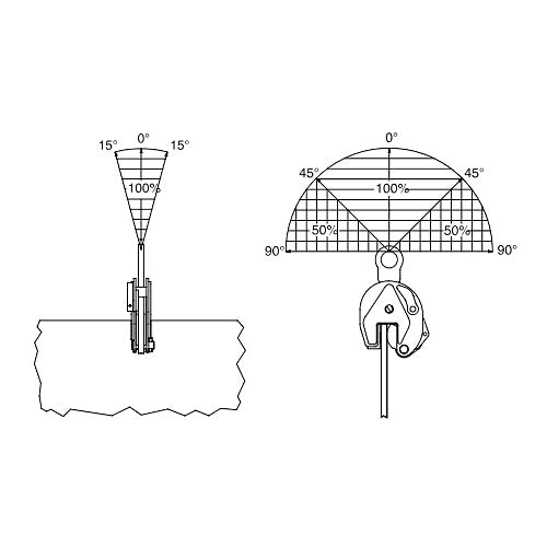 Vertikální zvedací svěrka IP10 s jednoduchým okem - CROSBY-manipulace