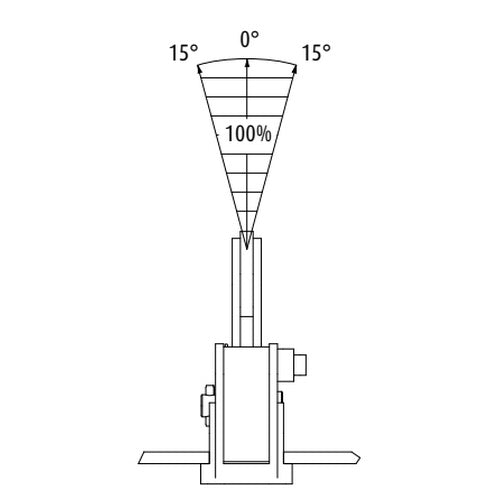 Horizontální zvedací svěrka IPHGZ - CROSBY
