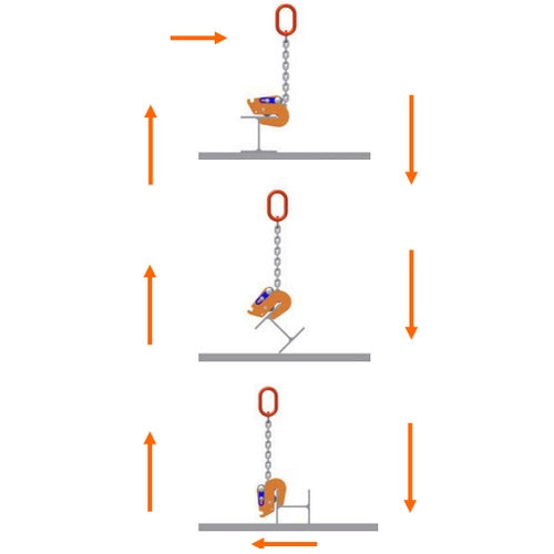 Zvedací svěrka na profily IPSTARTEC11
