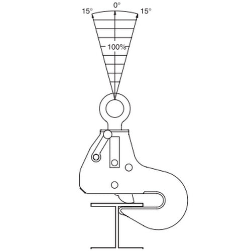 Zvedací svěrka na profily IPBSNZ - CROSBY-aplikace