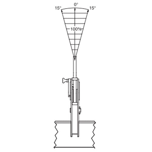 Zvedací svěrka na profily IPBSNZ - CROSBY-aplikace