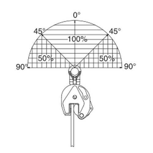 Vertikální zvedací svěrka IPU10J s univ. kloubovým okem - pro plechy s větší tloušťkou-aplikace