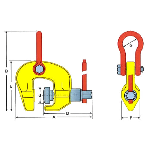 Šroubová zvedací svěrka SCC - FORANKRA
