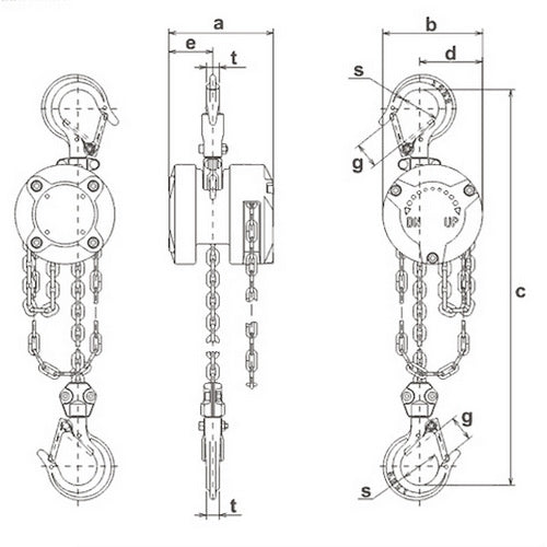 Ruční kladkostroj KITO typ CX005 nosnost 500kg