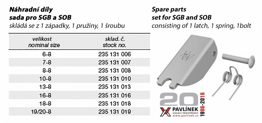 Pojistka pro hák SOB a SGB