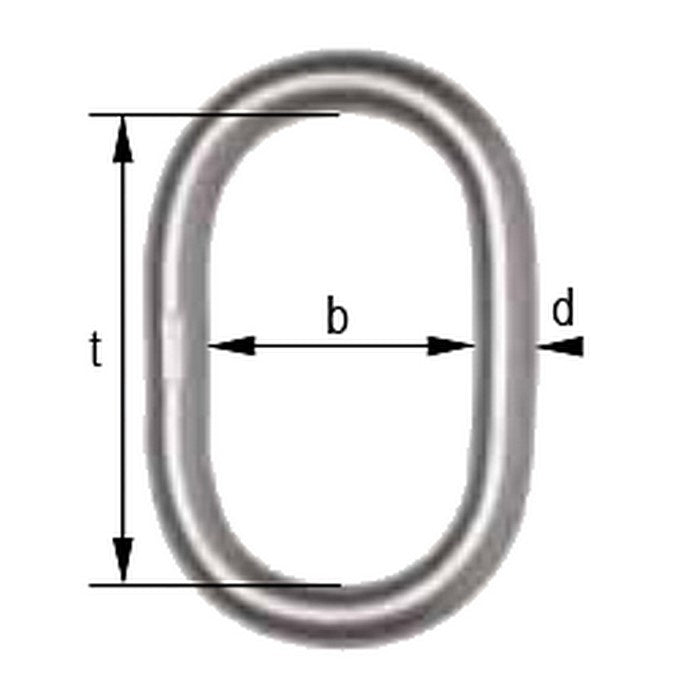 CAG nerezový závěsný člen bez zploštění