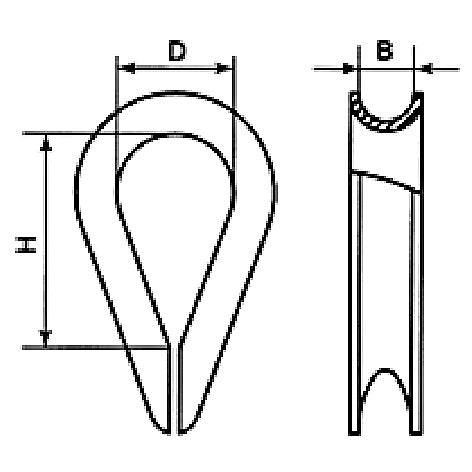 V-Nerez.očnice vel.5, DIN 6899 MI