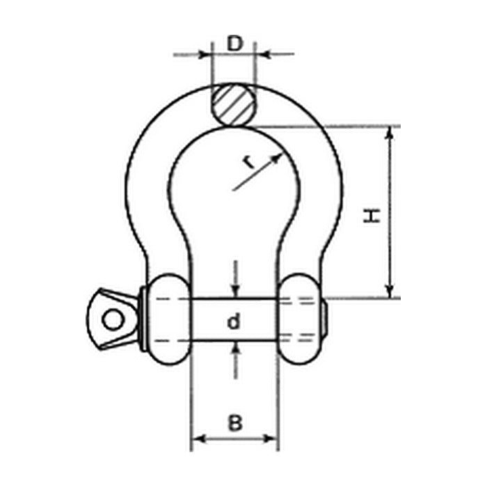 V-Nerezový třmen omega velikost 5 MI