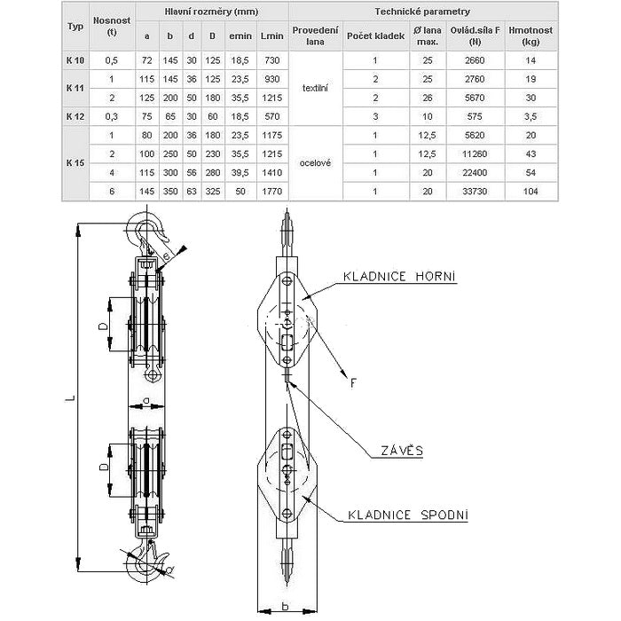Obecný kladkostroj K15 pro ocelové lano
