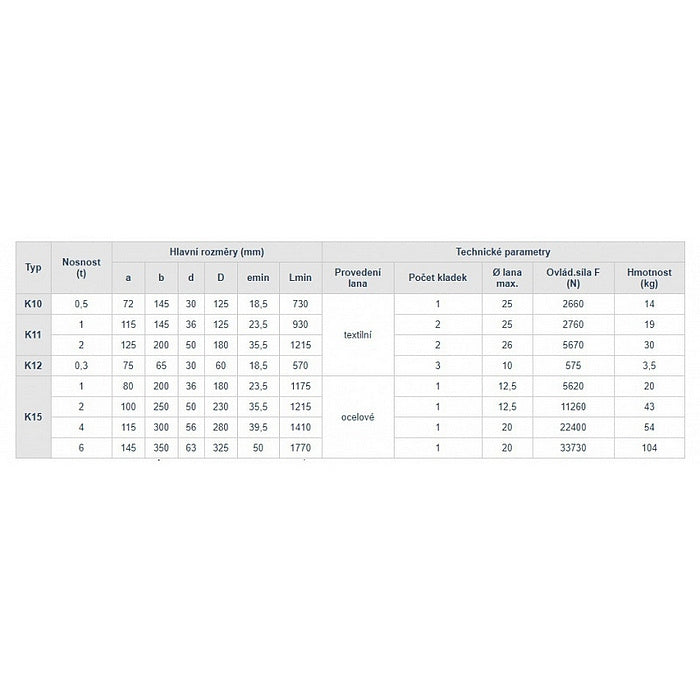 Obecný kladkostroj K11 pro konopné lano