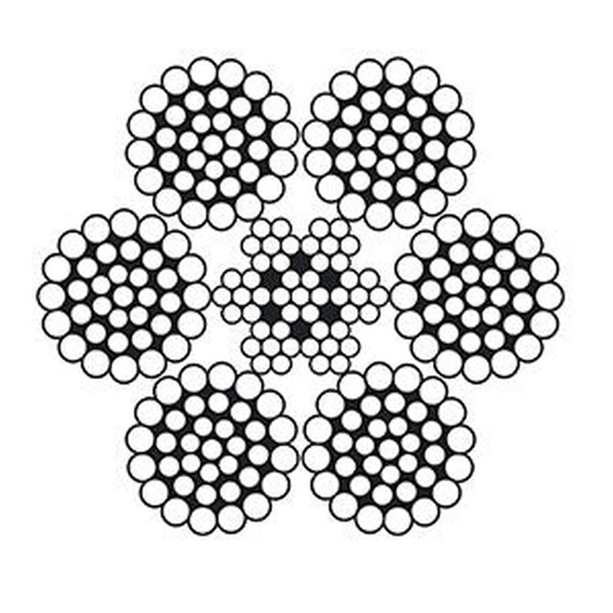 Šestipramenné nerez lano konstrukce 6x36+IWRC, nerez A4 - AISI316, min. pevnost 1570N/mm2