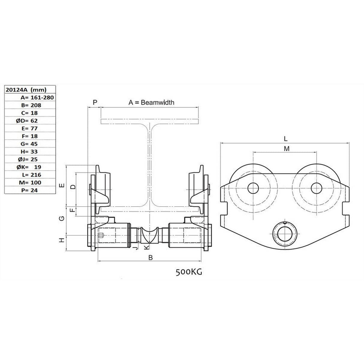 Postrková kočka SVERO, typ 20
