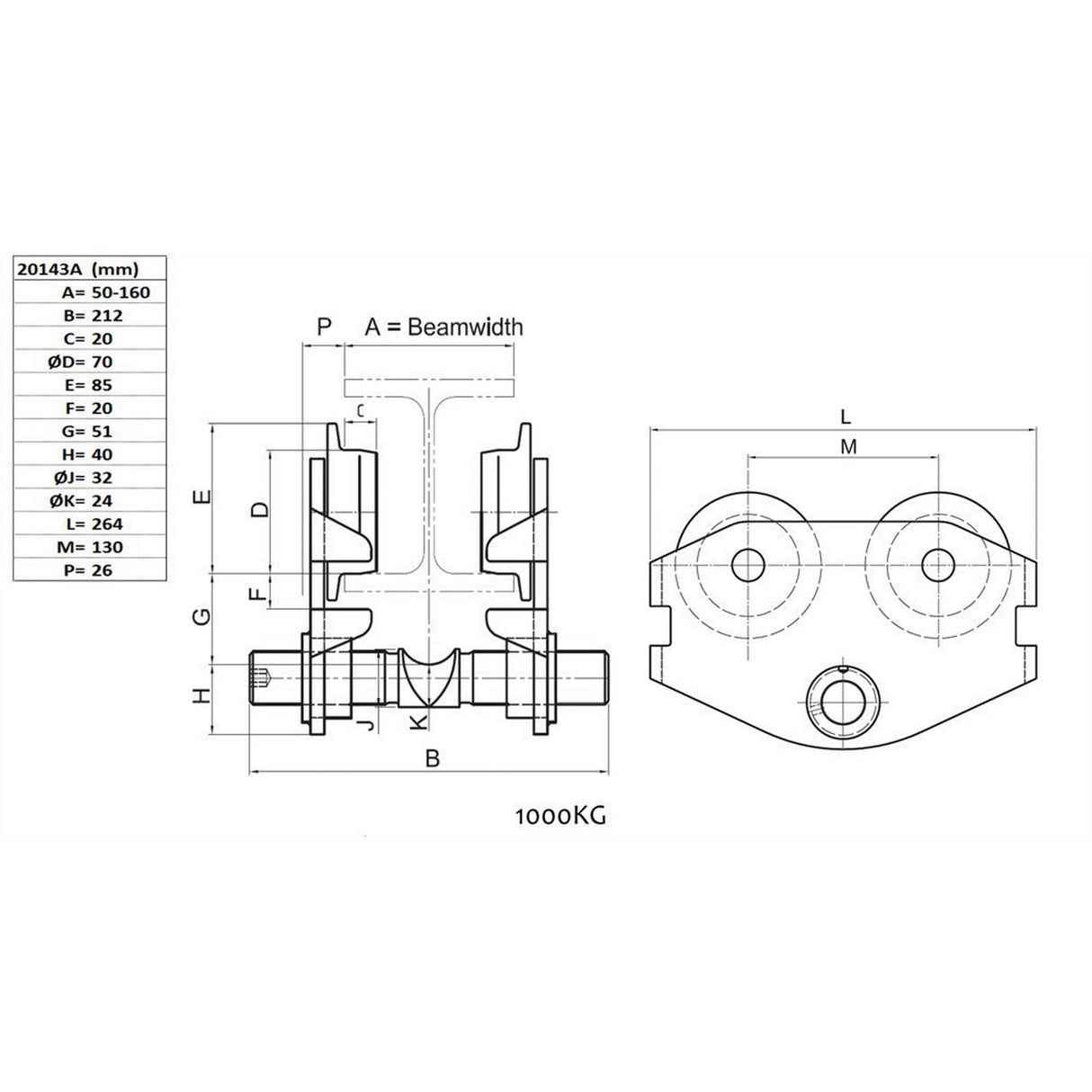 Postrková kočka SVERO, typ 20