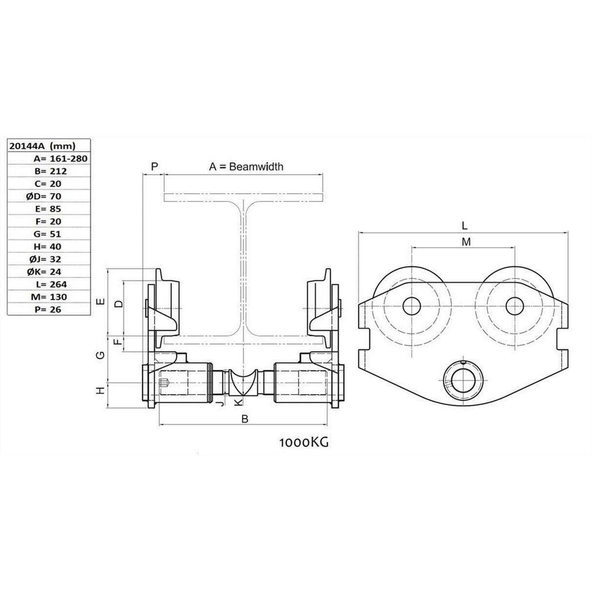 Postrková kočka SVERO, typ 20