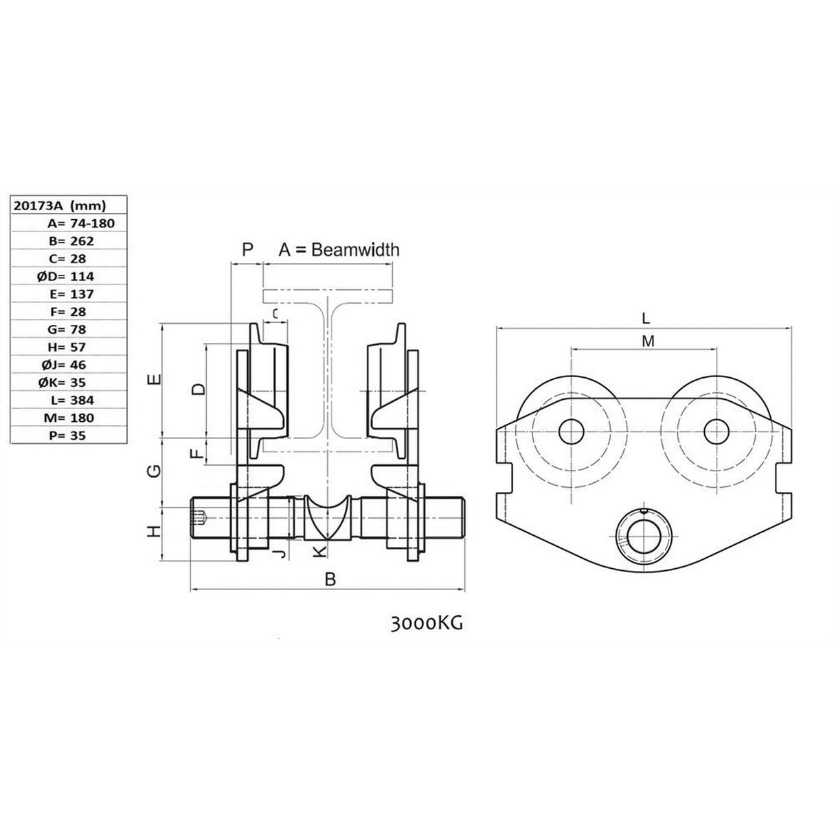Postrková kočka SVERO, typ 20