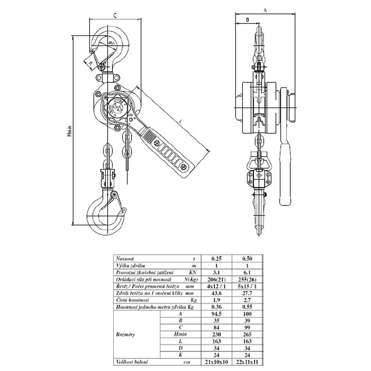 Pákový zvedák RZH - Spolehlivé řešení pro zvedání břemen