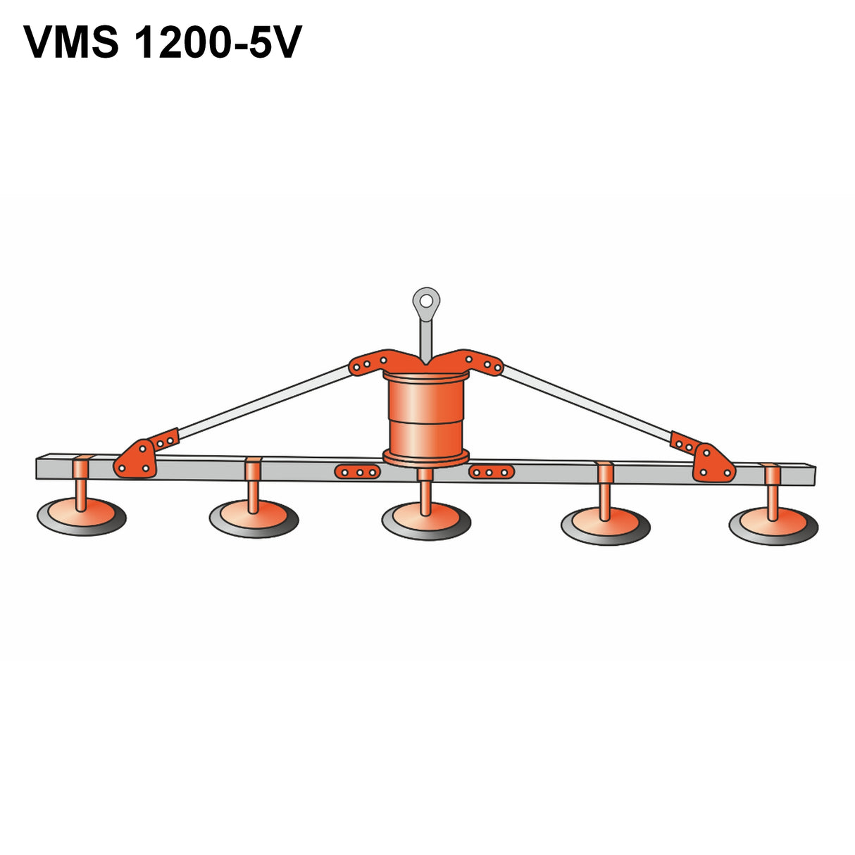 Vakuové manipulátory samonasávací řady VMS 1200 KLANER