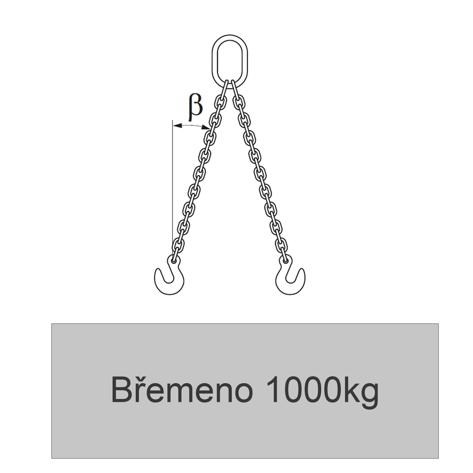 Vazáky a úhly, proč jsou tak důležité a nebezpečné?