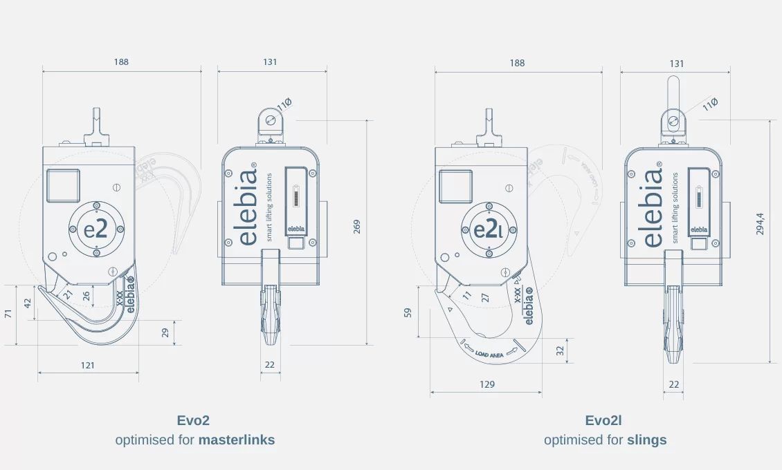 Automatický jeřábový hák ELEBIA EVO