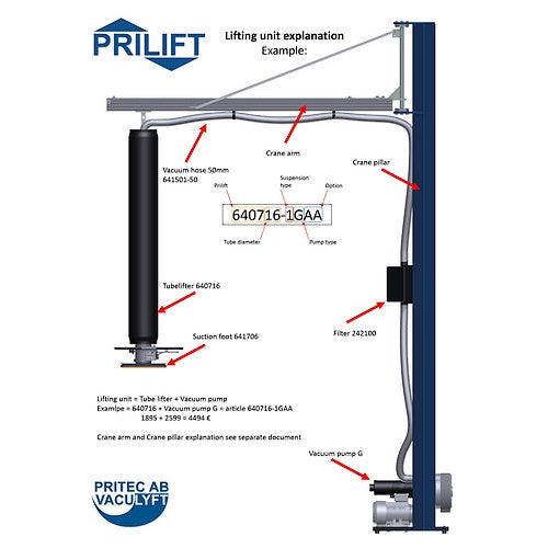 PRITEC VACULYFT