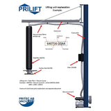 PRITEC VACULYFT