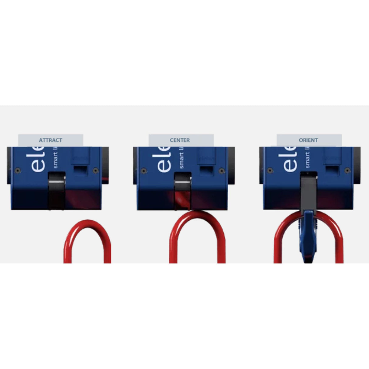 Automatický jeřábový hák ELEBIA EVO