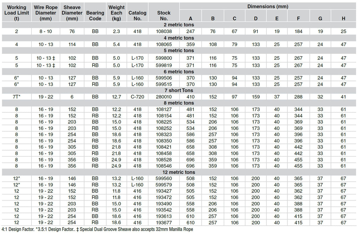 Kladka lanová s hákem 418-BB CROSBY