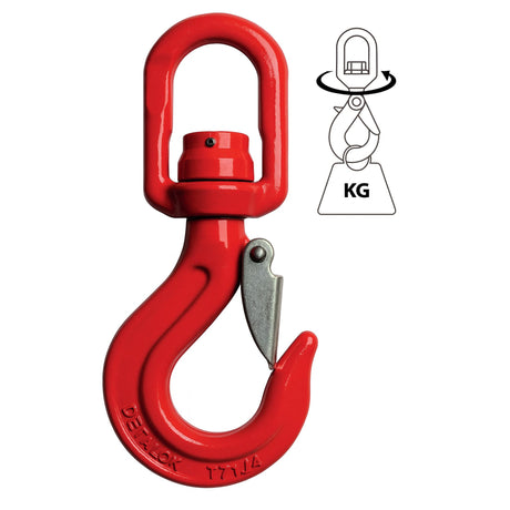 Otočný hák vysokopevntní s okem a ložiskem, červený, DELTA