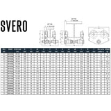 Postrková kočka SVERO, typ 20