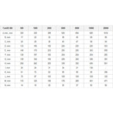 Řetězový kladkostroj 500kg/3m YALE