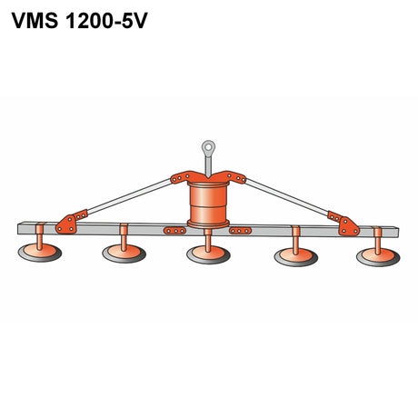 Vakuové manipulátory samonasávací řady VMS 1200 KLANER