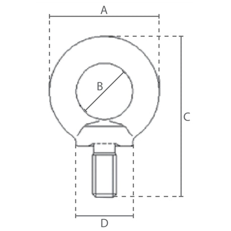 Vysokopevnostní šroub s okem, červený lak, DELTA