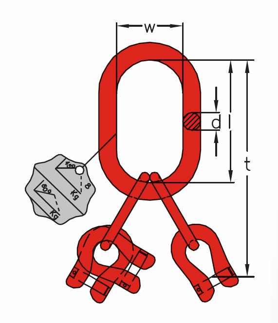 A3 - Závěsná hlava pro třípramenné řetězové vazáky -DIN 5688-3, třída 8