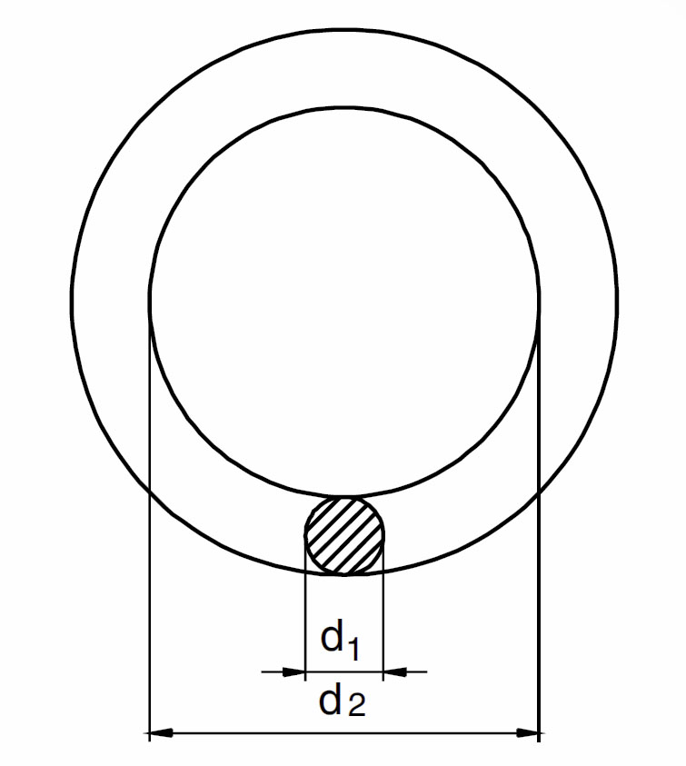 Nerezový kroužek, AISI 316 (A4)