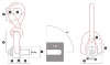 Dvojitý otočný vázací bod DSH s hákem - CODIPRO-rozměry